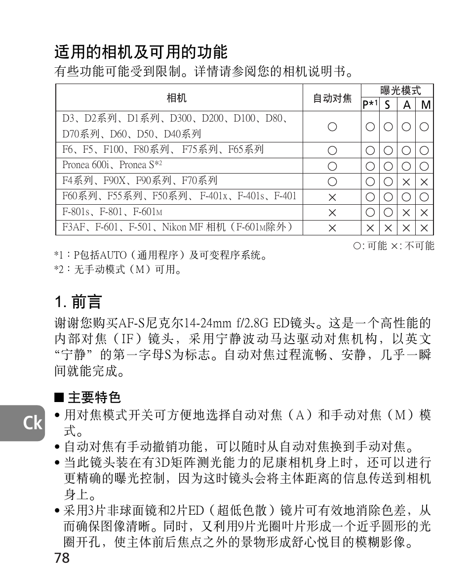 適用的相機及可用的功能 | Nikon 14-24mm-f28G-ED-AF-S-Nikkor User Manual | Page 78 / 118