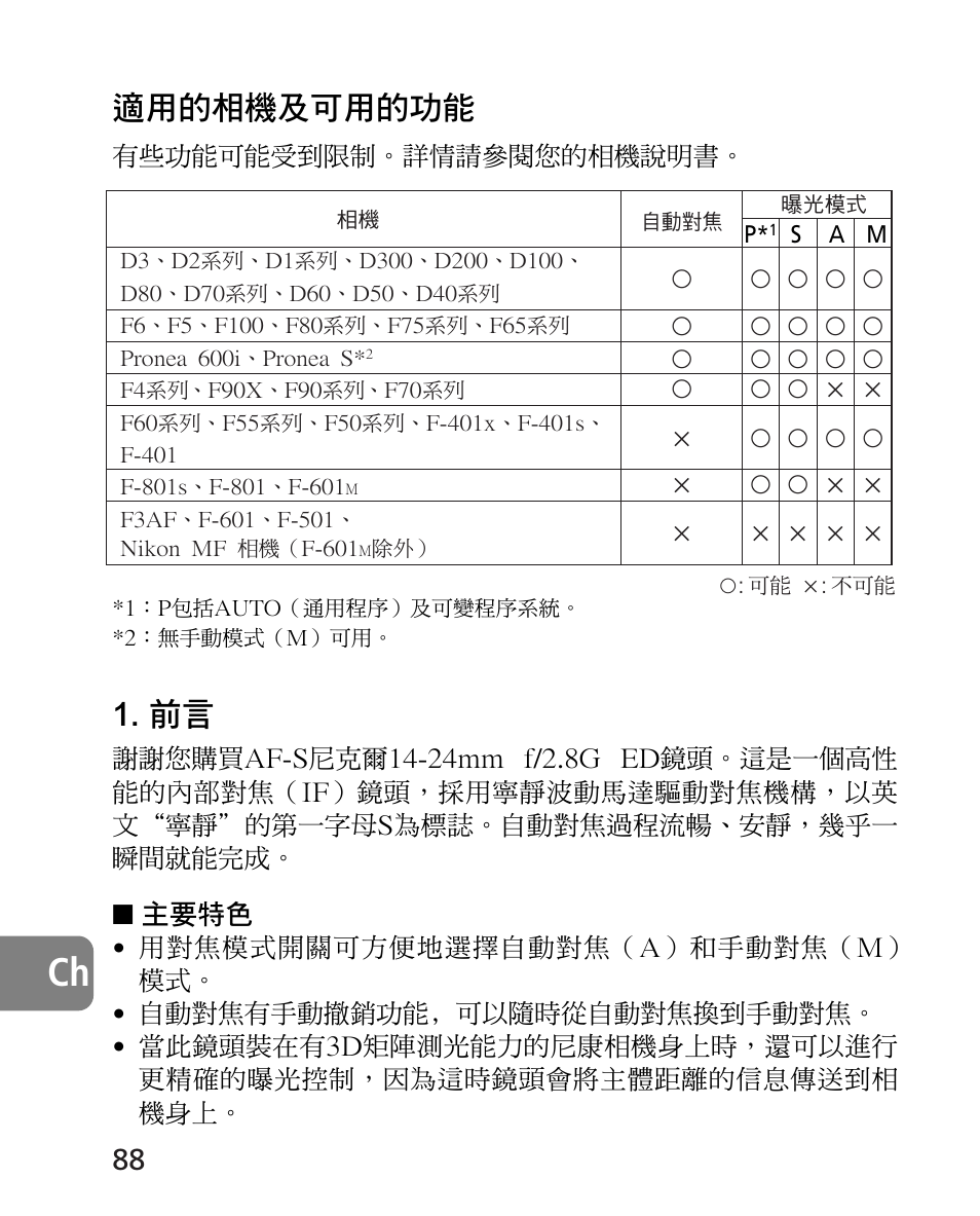 適用的相機及可用的功能 | Nikon 14-24mm-f28G-ED-AF-S-Nikkor User Manual | Page 88 / 118