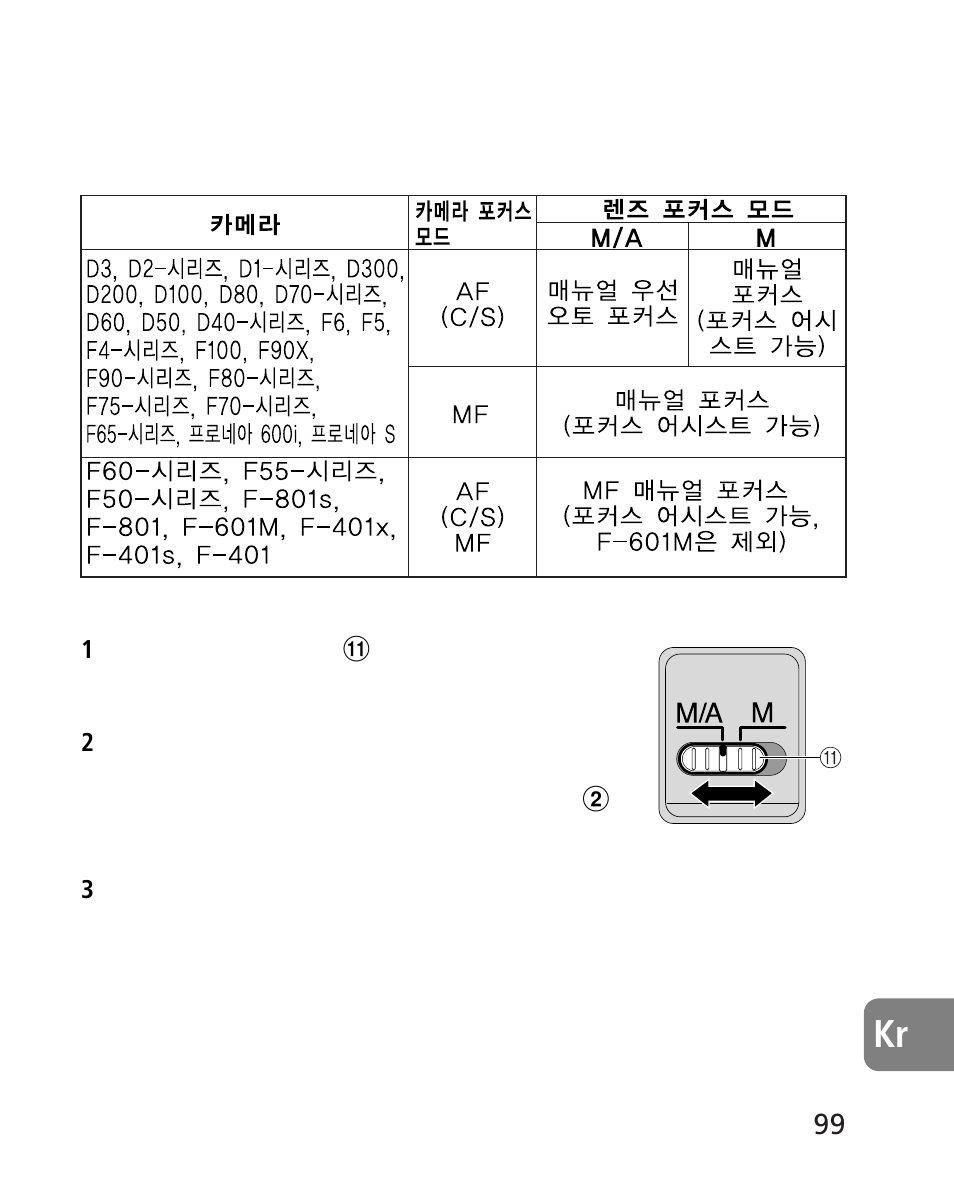 Nikon 14-24mm-f28G-ED-AF-S-Nikkor User Manual | Page 99 / 118