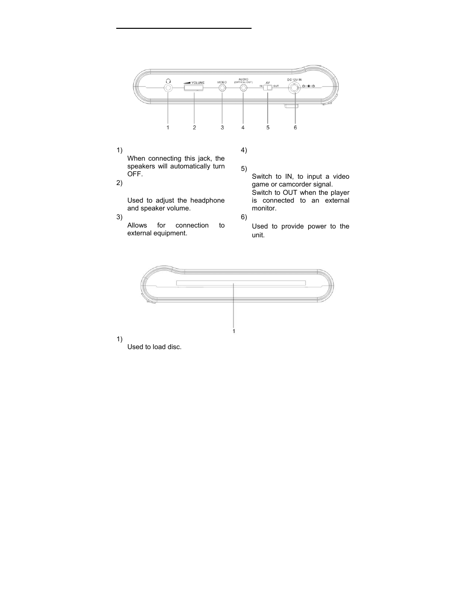 Audiovox D1750T User Manual | Page 10 / 32
