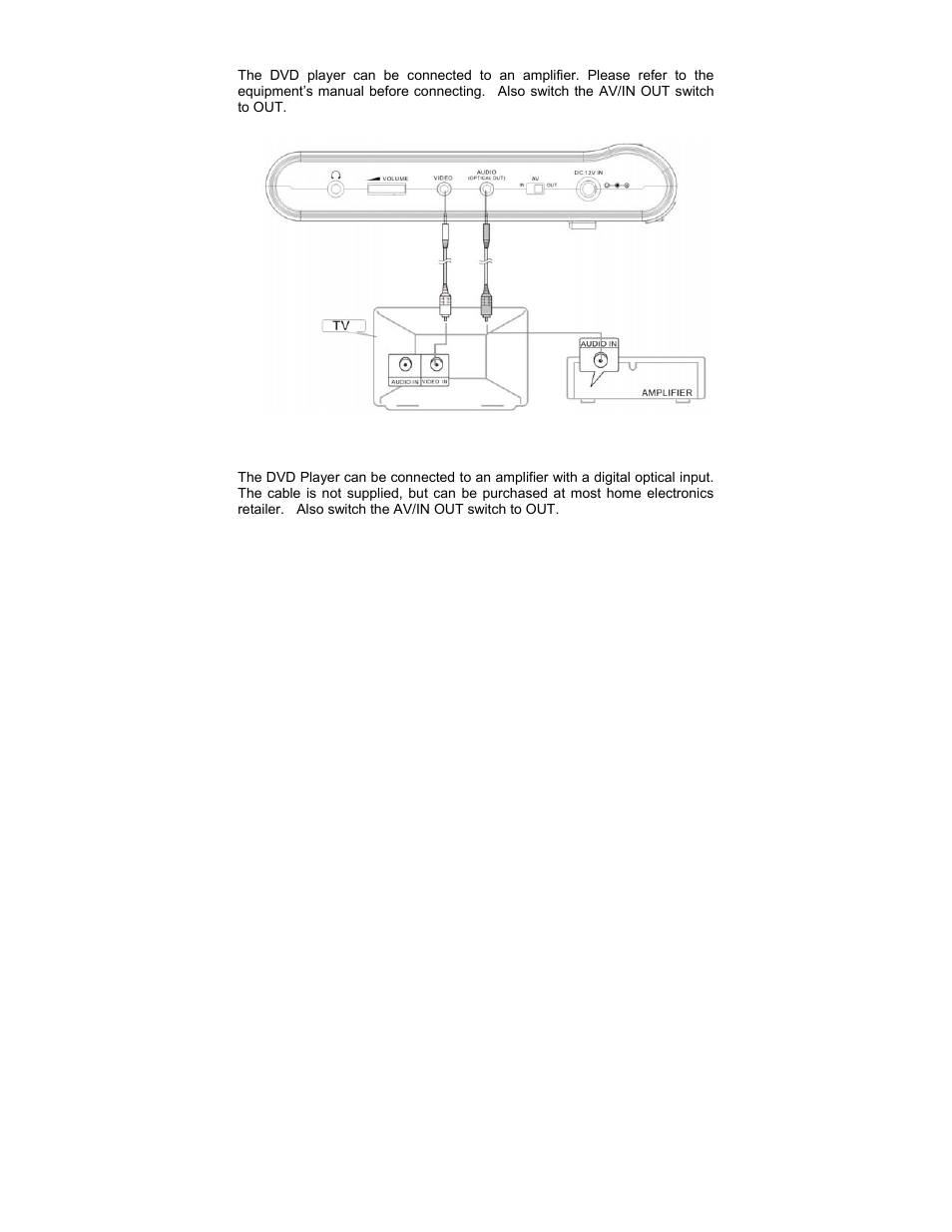 Audiovox D1750T User Manual | Page 14 / 32