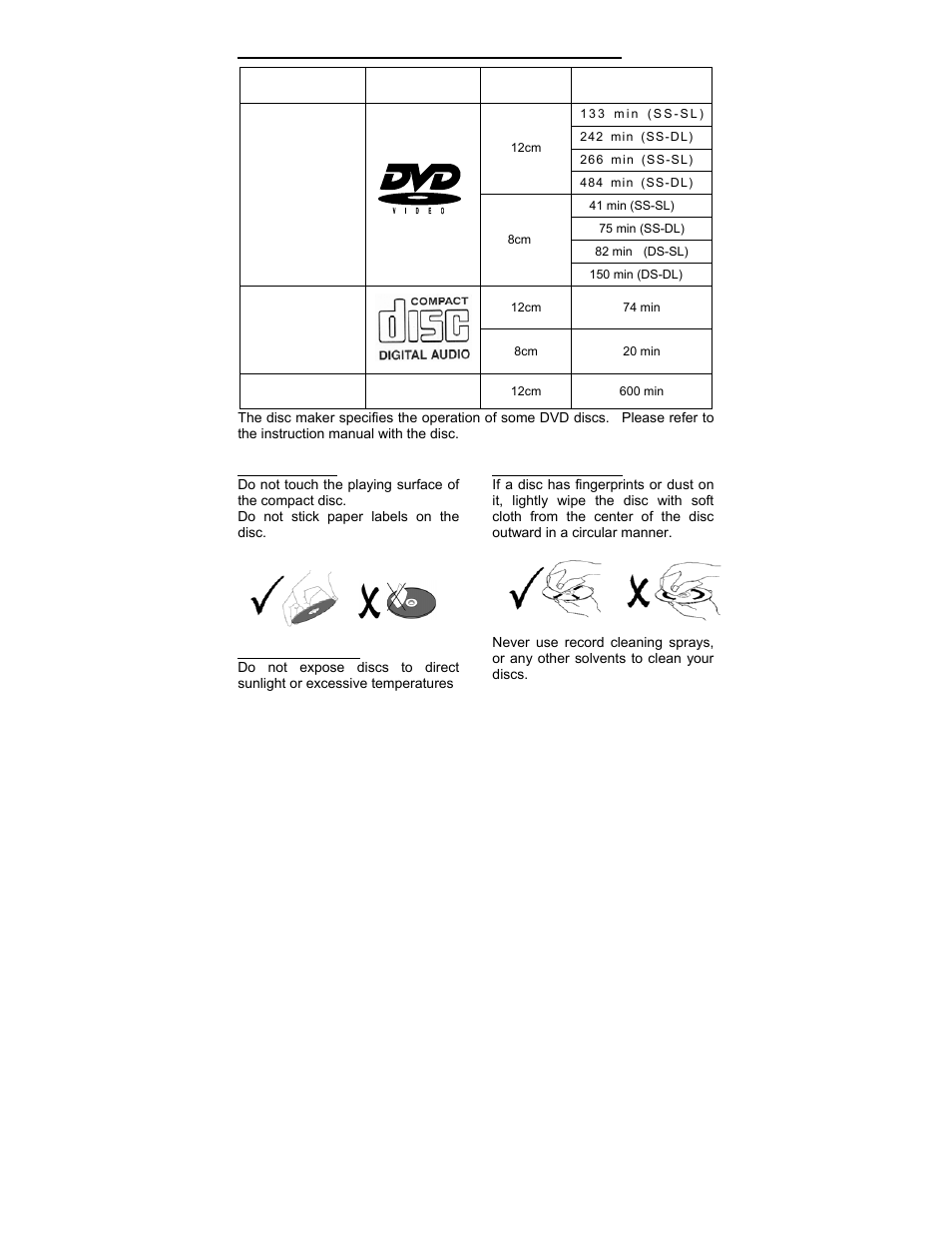 Disc formats supported by this player | Audiovox D1750T User Manual | Page 16 / 32