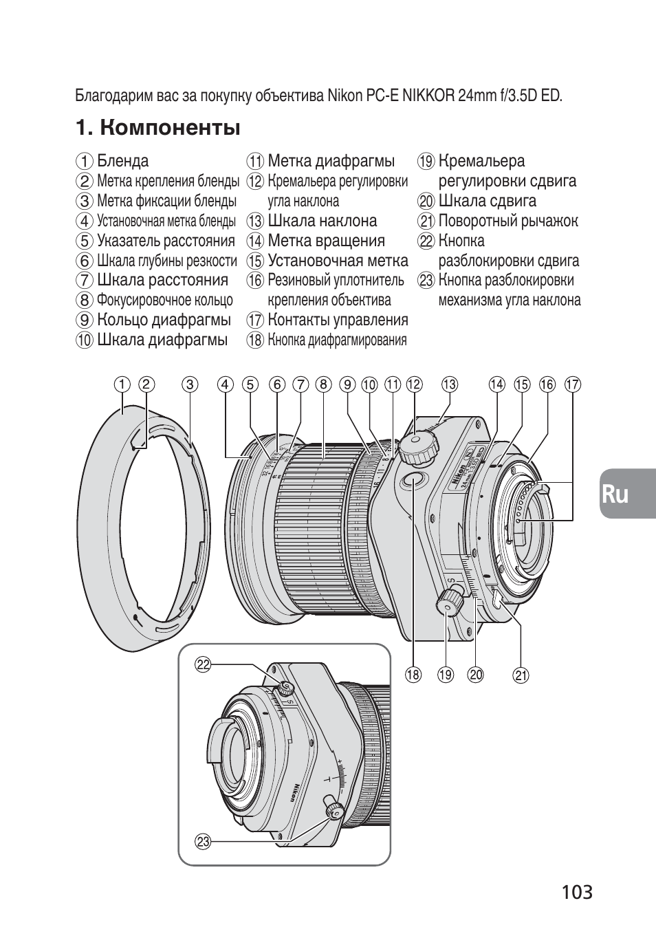 Компоненты | Nikon 24mm-f-35D-PC-E-Nikkor User Manual | Page 103 / 236