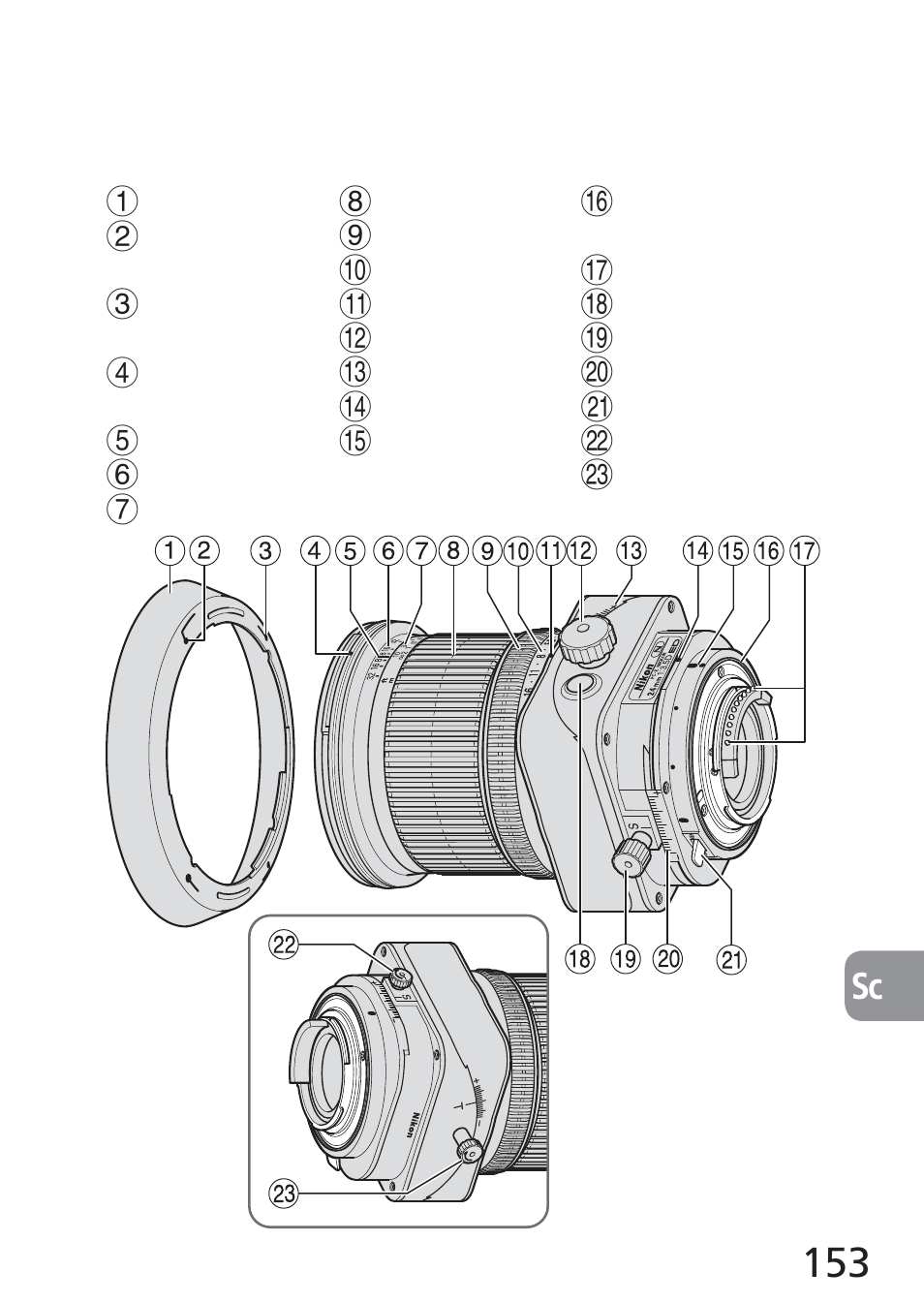 Nikon 24mm-f-35D-PC-E-Nikkor User Manual | Page 153 / 236