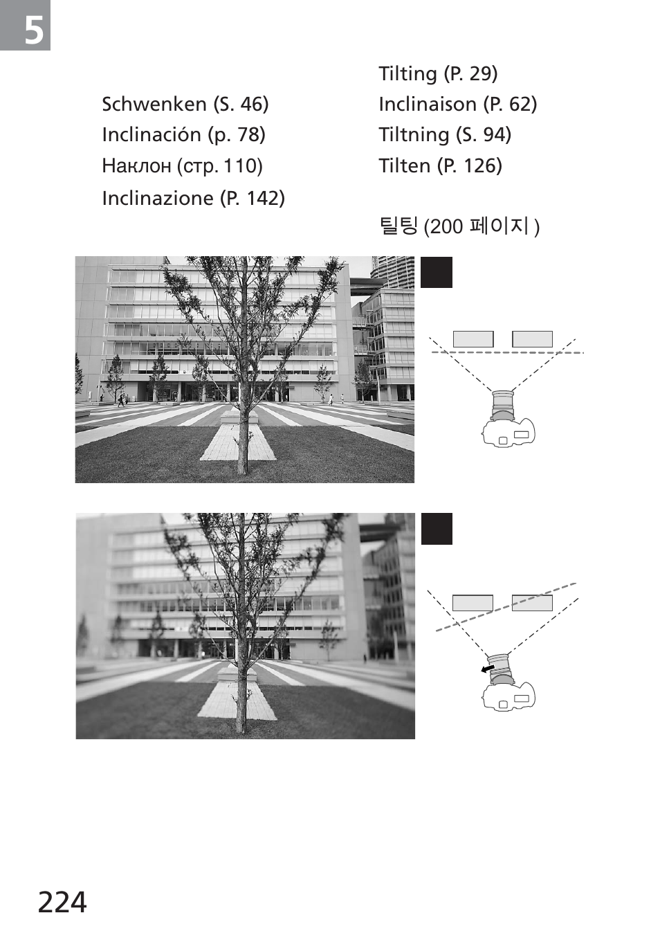 Nikon 24mm-f-35D-PC-E-Nikkor User Manual | Page 224 / 236