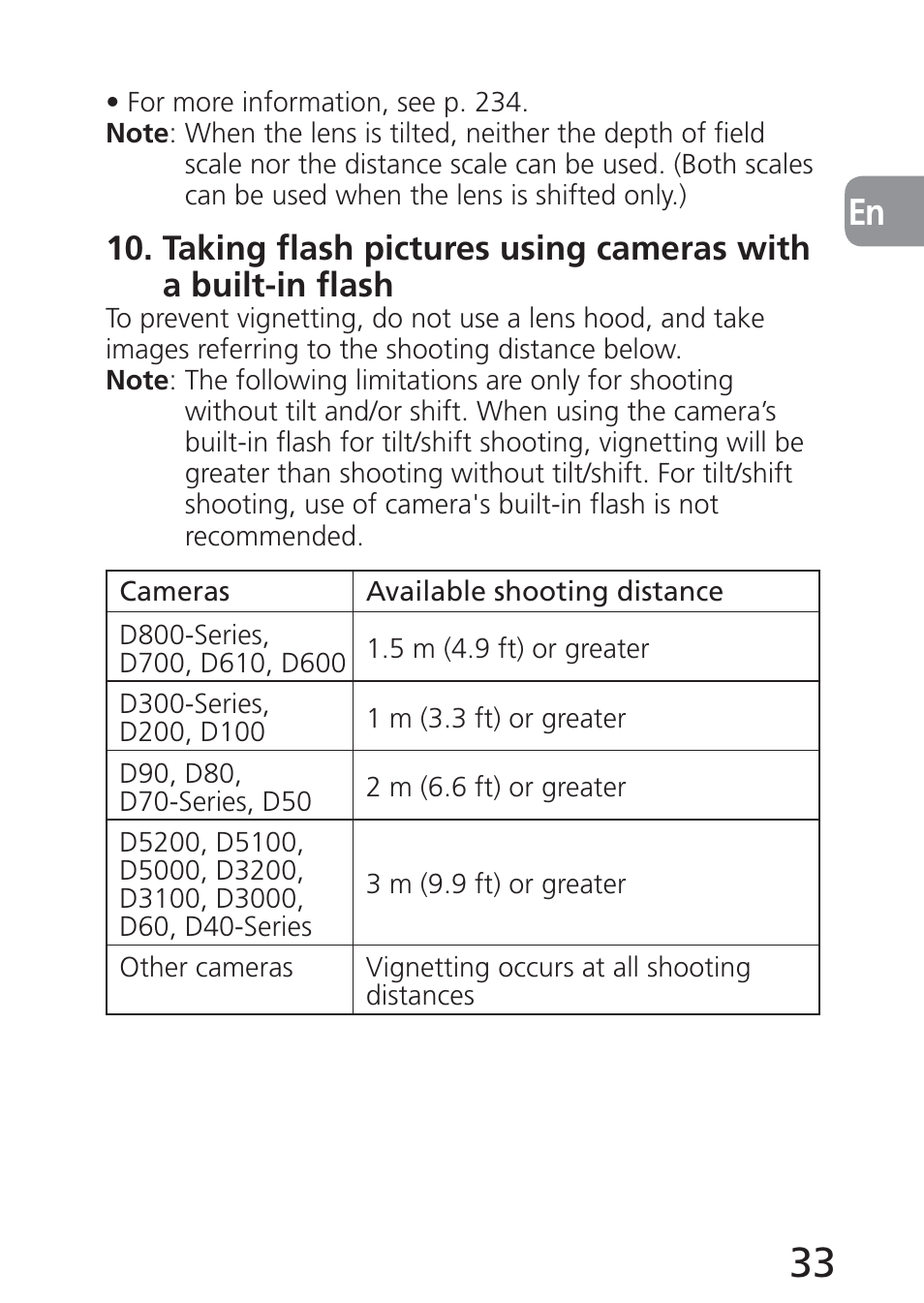 Nikon 24mm-f-35D-PC-E-Nikkor User Manual | Page 33 / 236