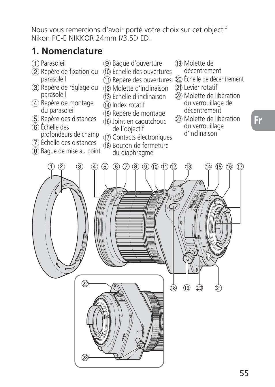 Nomenclature | Nikon 24mm-f-35D-PC-E-Nikkor User Manual | Page 55 / 236