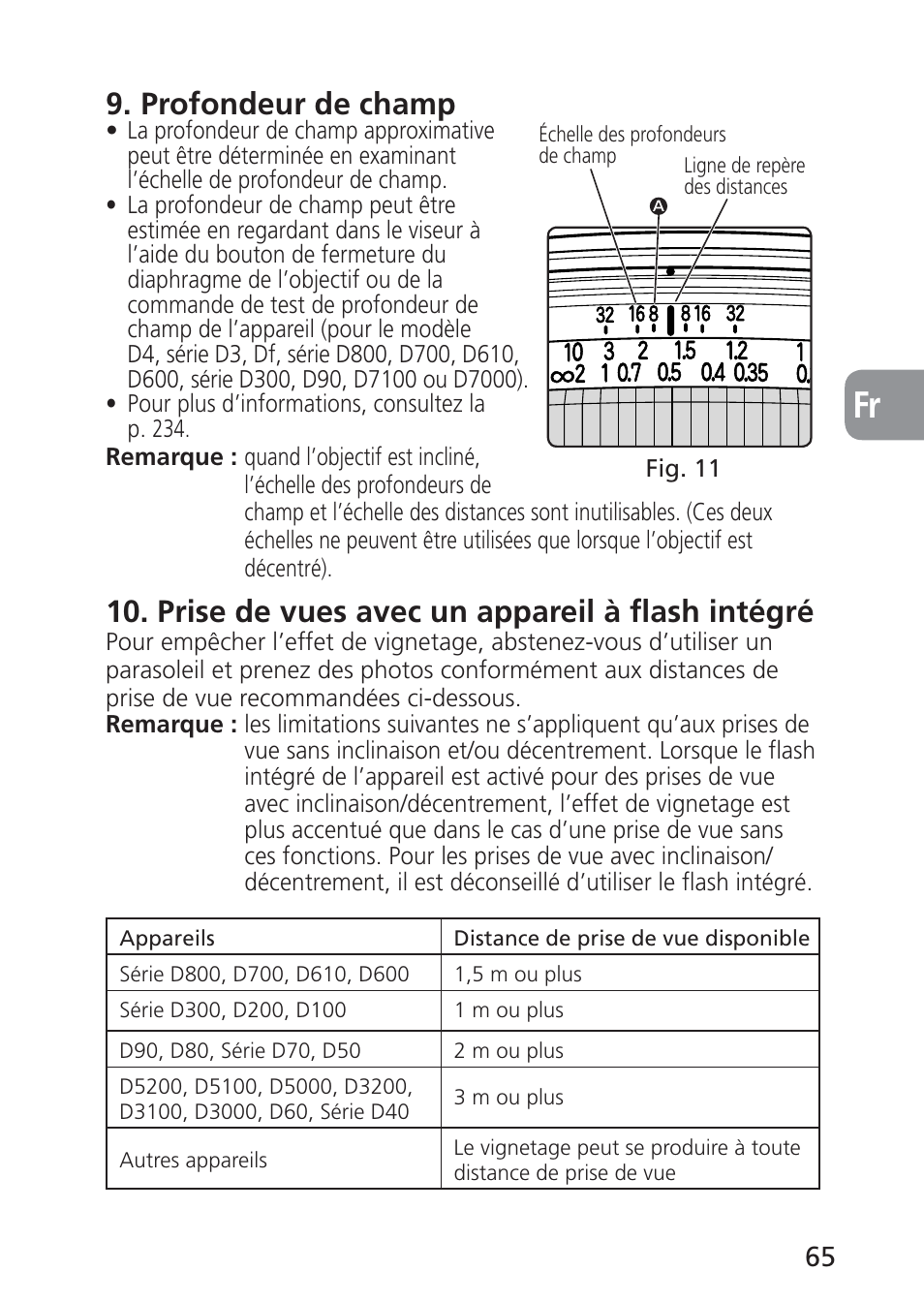 Profondeur de champ, Prise de vues avec un appareil à flash intégré | Nikon 24mm-f-35D-PC-E-Nikkor User Manual | Page 65 / 236