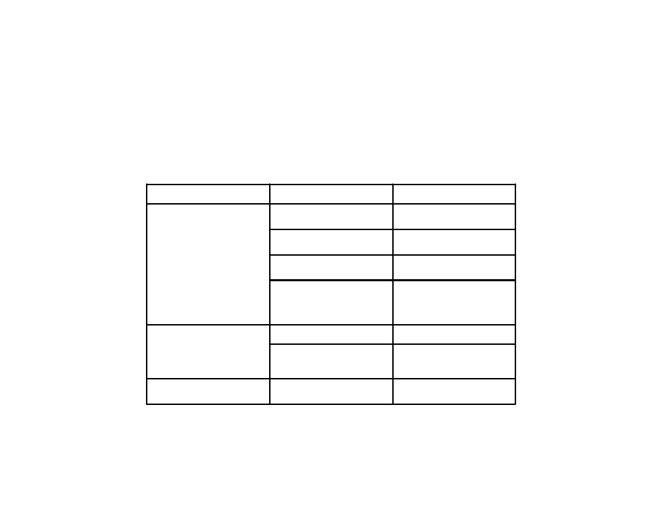 Troubleshooting | Audiovox Rampage ACC31 User Manual | Page 7 / 9