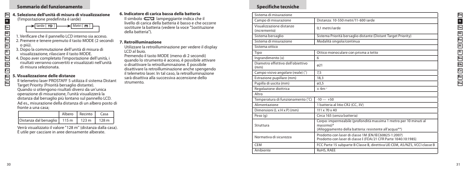 Specifiche tecniche, Sommario del funzionamento | Nikon PROSTAFF User Manual | Page 16 / 99