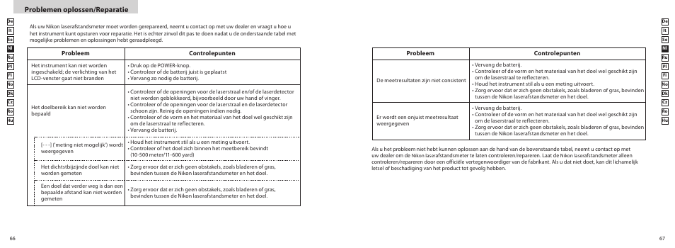 Problemen oplossen/reparatie | Nikon PROSTAFF User Manual | Page 34 / 99
