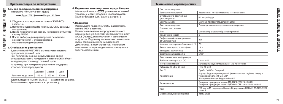 Технические характеристики, Краткая сводка по эксплуатации | Nikon PROSTAFF User Manual | Page 40 / 99