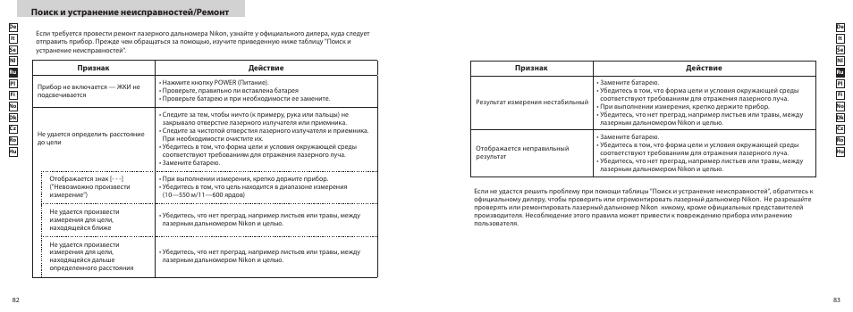 Поиск и устранение неисправностей/pемонт | Nikon PROSTAFF User Manual | Page 42 / 99