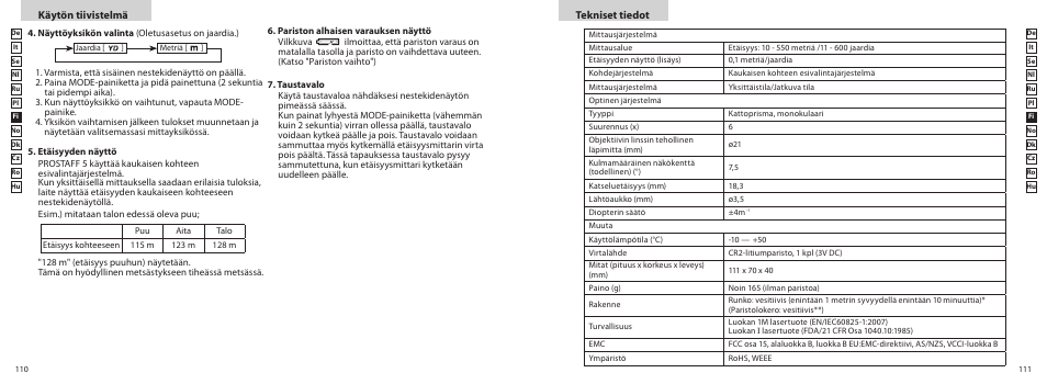 Tekniset tiedot, Käytön tiivistelmä | Nikon PROSTAFF User Manual | Page 56 / 99