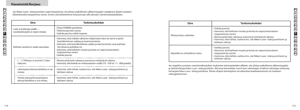 Vianetsintä/korjaus | Nikon PROSTAFF User Manual | Page 58 / 99