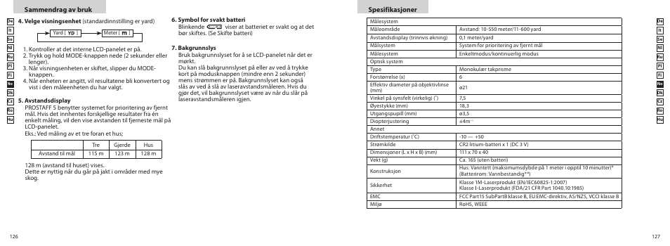 Spesifikasjoner, Sammendrag av bruk | Nikon PROSTAFF User Manual | Page 64 / 99