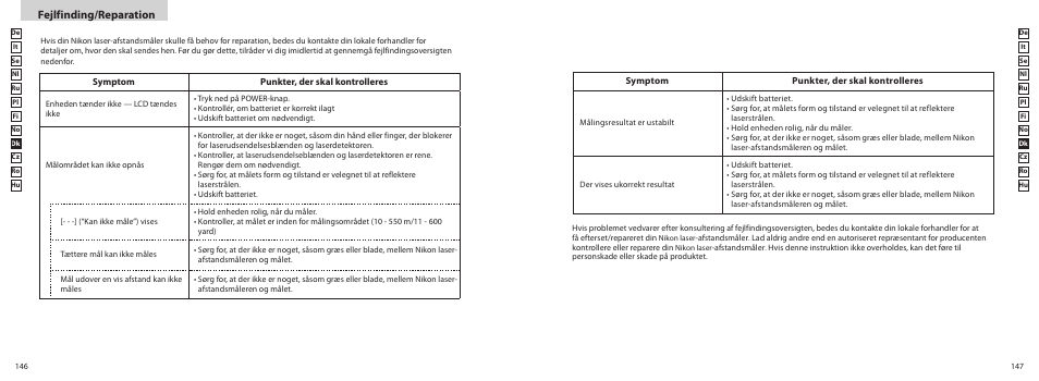 Fejlfinding/reparation | Nikon PROSTAFF User Manual | Page 74 / 99