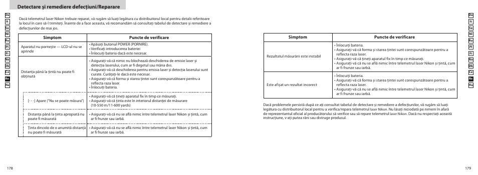 Detectare şi remediere defecţiuni/reparare | Nikon PROSTAFF User Manual | Page 90 / 99