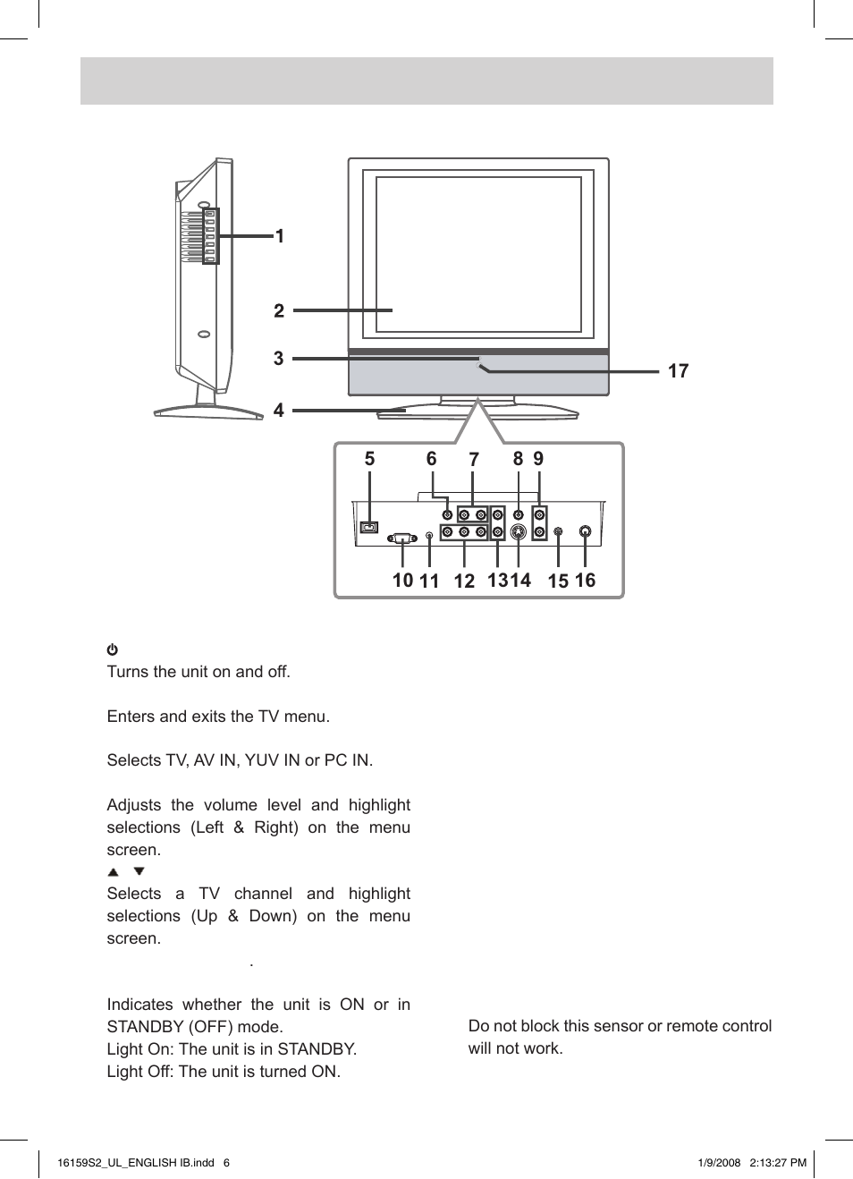 Control reference guide | Audiovox FPE1508 User Manual | Page 7 / 19