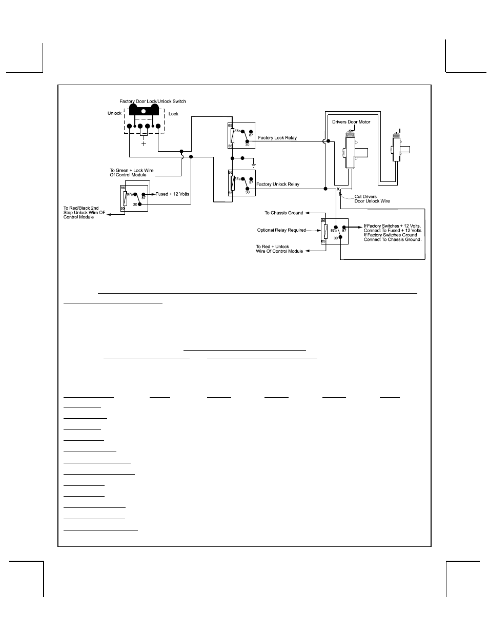 Audiovox PRO-9800 User Manual | Page 18 / 28