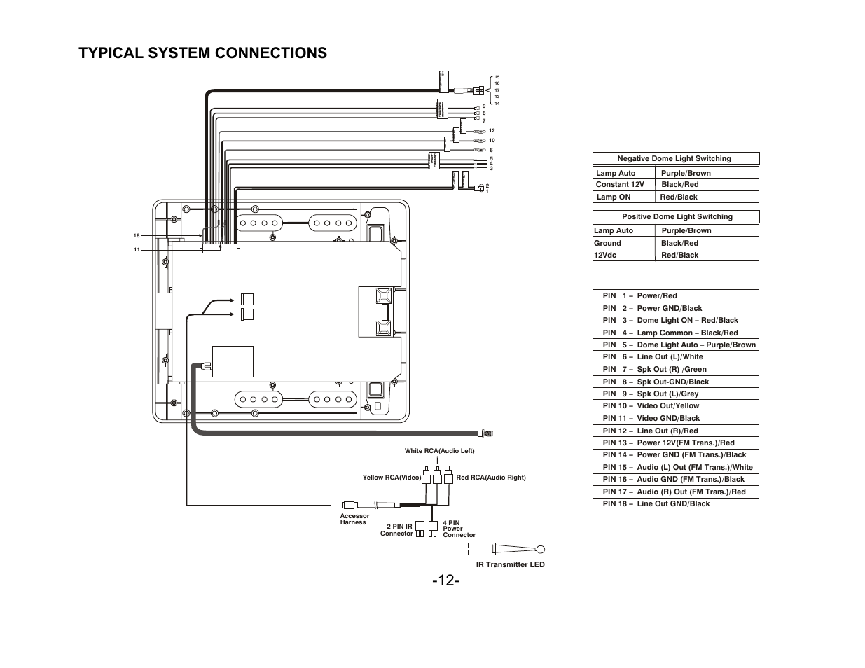Typical system connections -12 | Audiovox VOH802 User Manual | Page 13 / 16