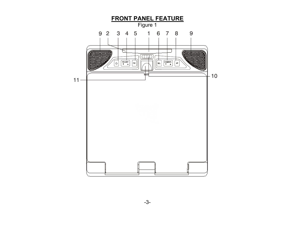 Front panel feature | Audiovox VOH802 User Manual | Page 4 / 16