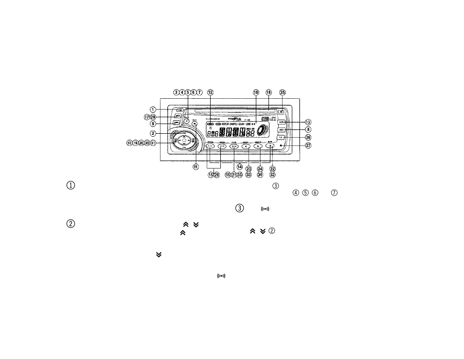Operating instructions | Audiovox P-105 User Manual | Page 3 / 16