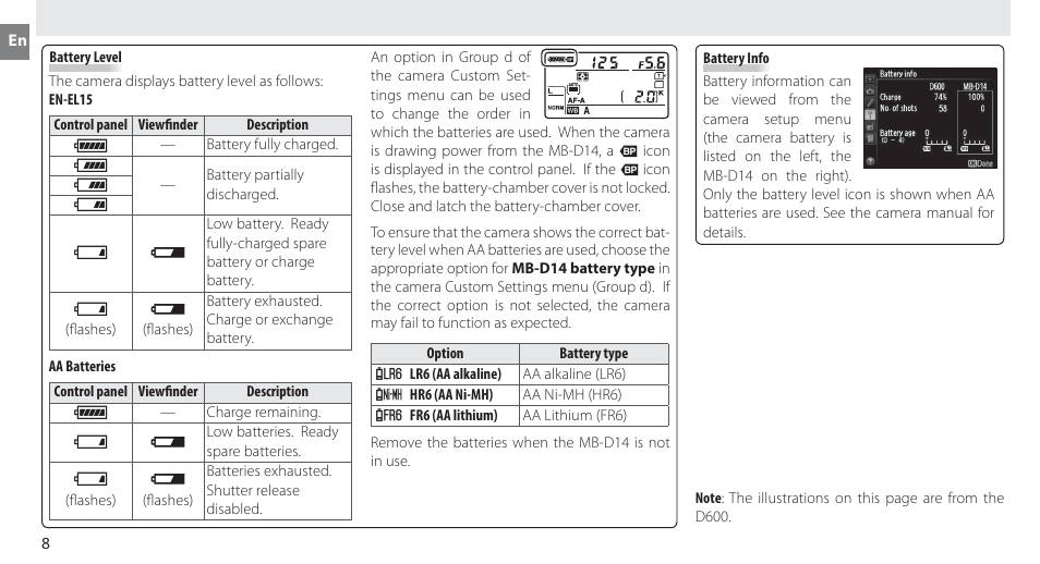 Ji h d | Nikon MB-D14 User Manual | Page 12 / 244