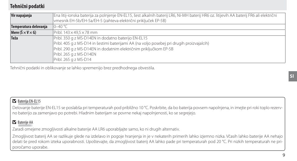 Tehnični podatki | Nikon MB-D14 User Manual | Page 183 / 244