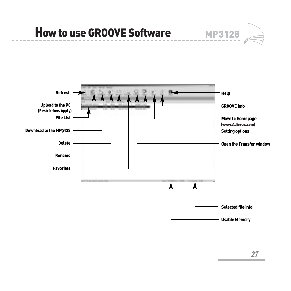 Ow to use groove software, Mp3128 | Audiovox MP3128 User Manual | Page 30 / 44