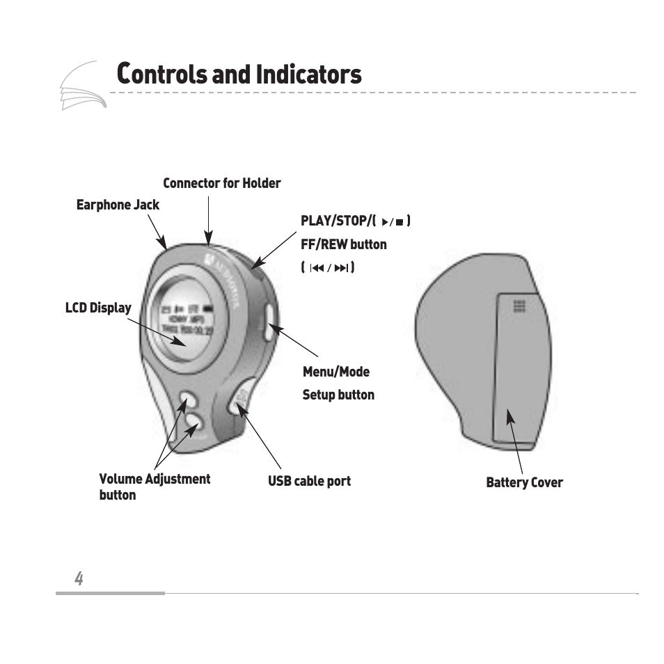 Ontrols and indicators | Audiovox MP3128 User Manual | Page 7 / 44