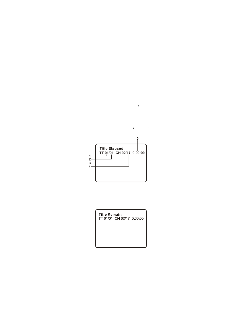 Audiovox D1718PK User Manual | Page 17 / 35