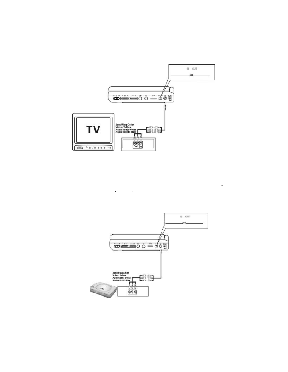 Audiovox D1718PK User Manual | Page 29 / 35
