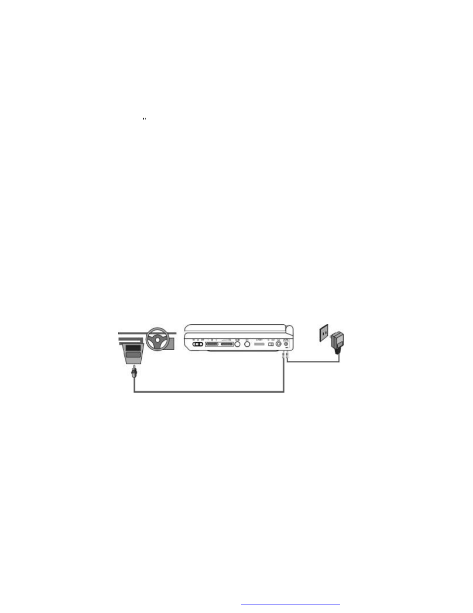 Audiovox D1718PK User Manual | Page 5 / 35