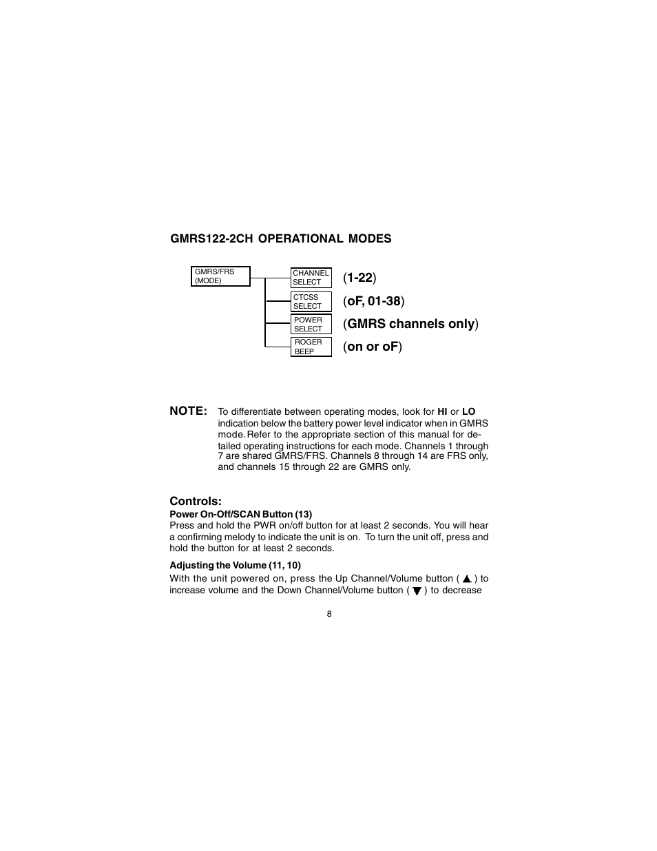 Audiovox GMRS122-2CH User Manual | Page 8 / 24