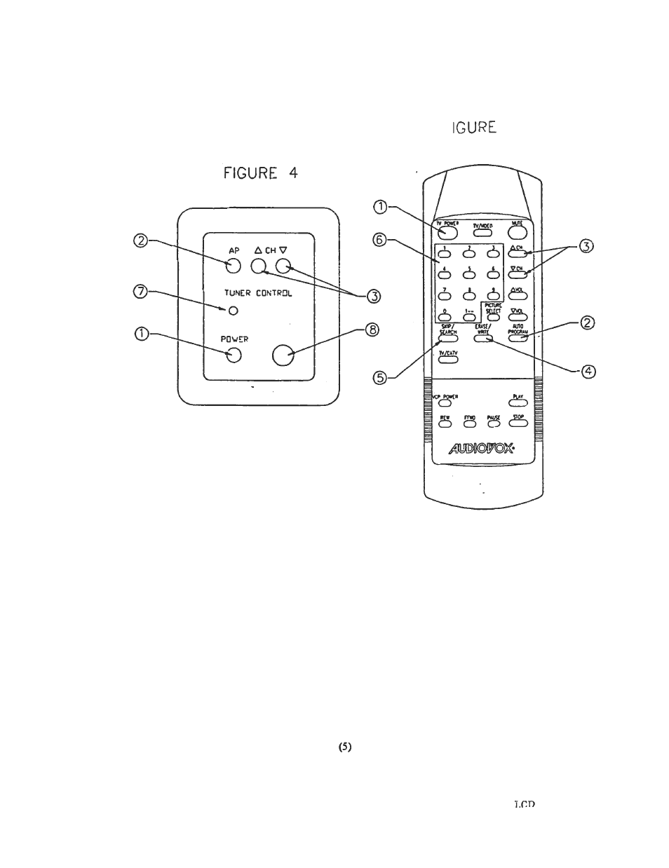 Igure | Audiovox Stereo System User Manual | Page 5 / 5