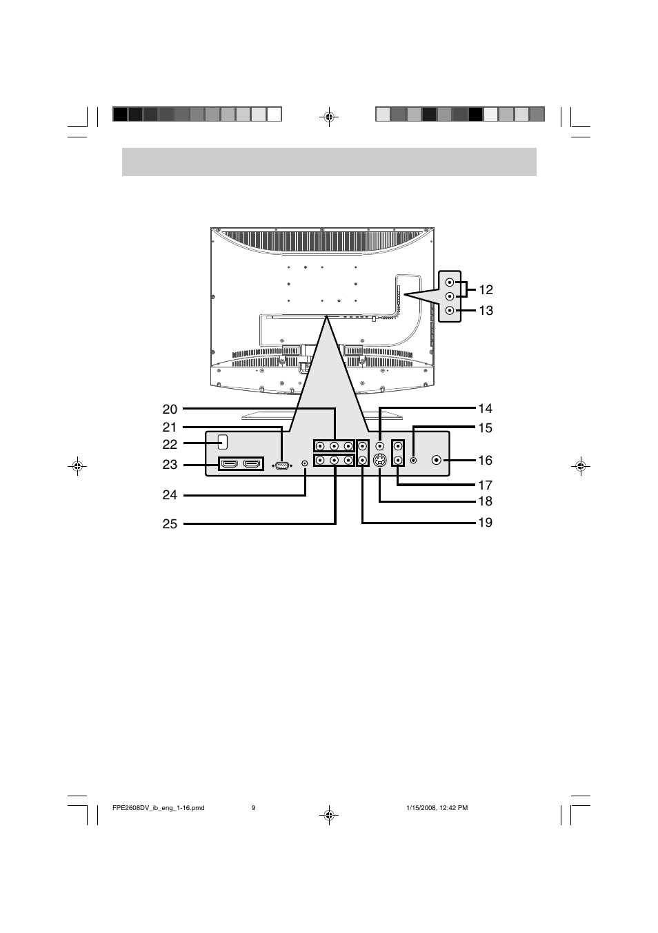 Control reference guide | Audiovox FPE2608DV User Manual | Page 10 / 31