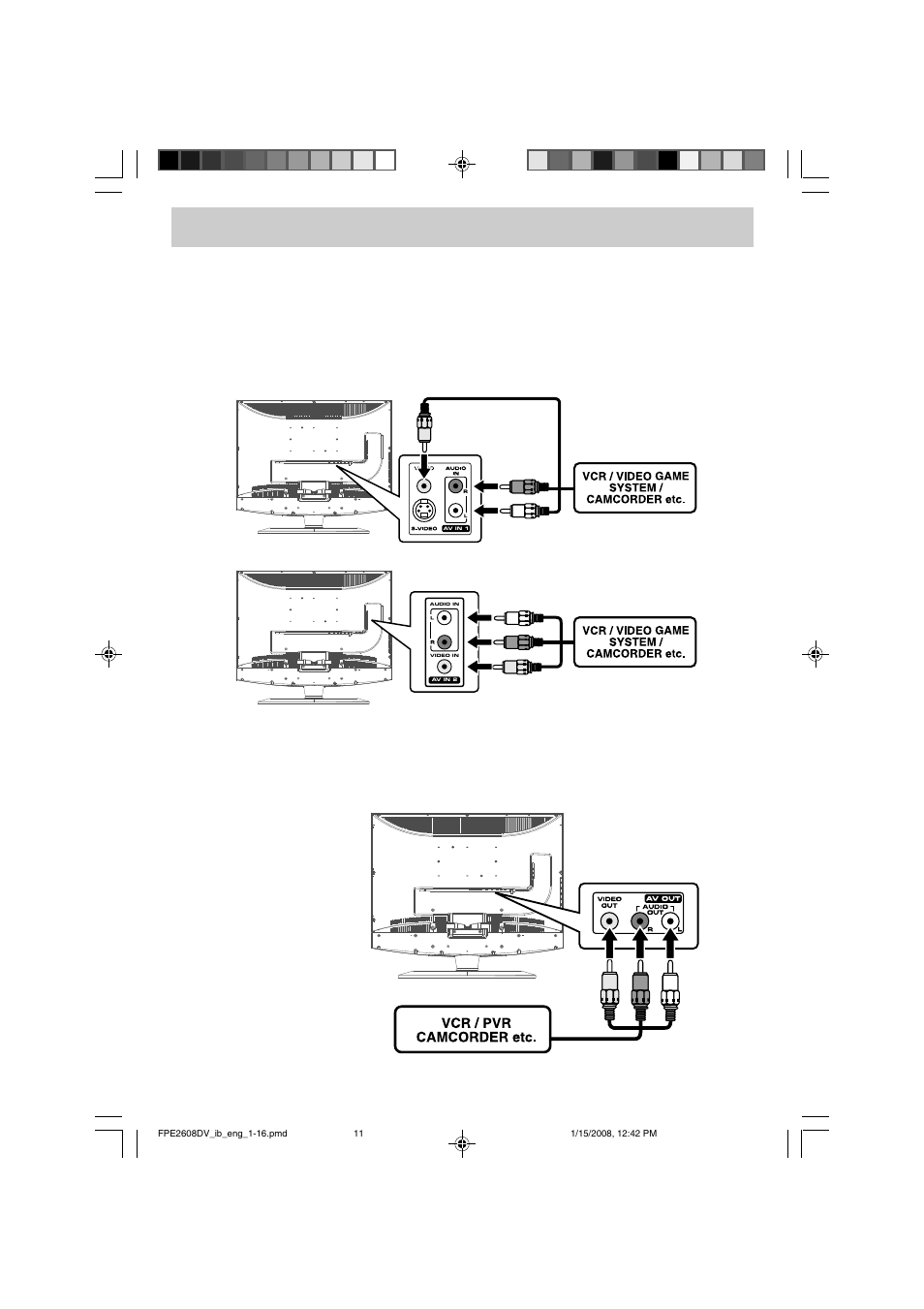 Connections, Connecting to a vcr / pvr / camcorder | Audiovox FPE2608DV User Manual | Page 12 / 31