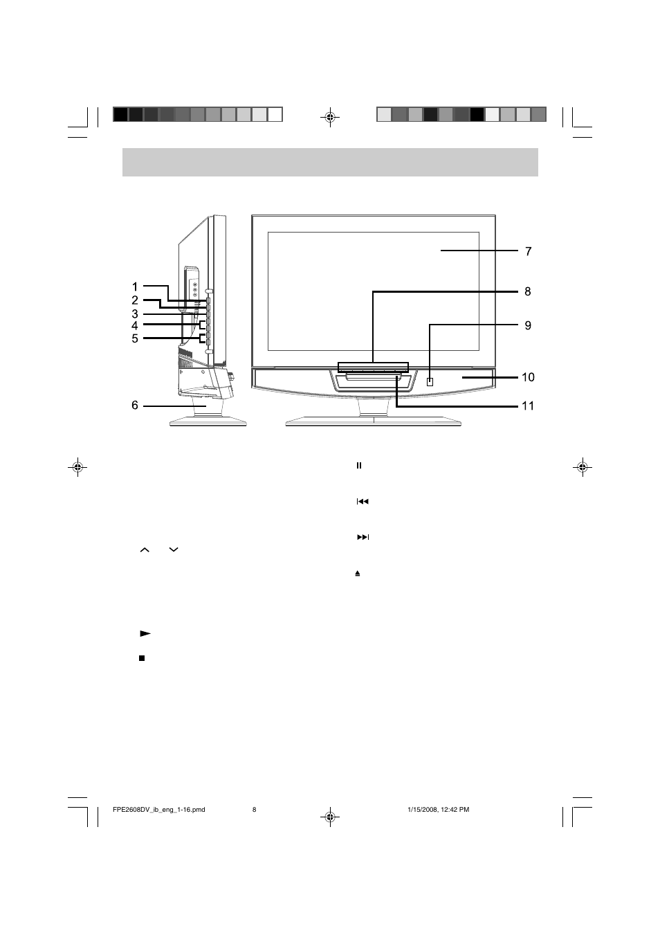 Control reference guide | Audiovox FPE2608DV User Manual | Page 9 / 31