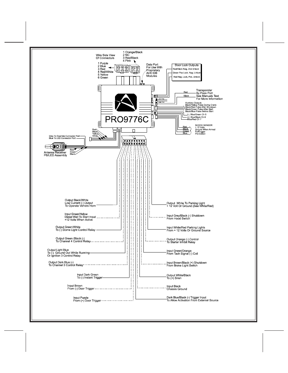 Audiovox PRO9776C User Manual | Page 24 / 24