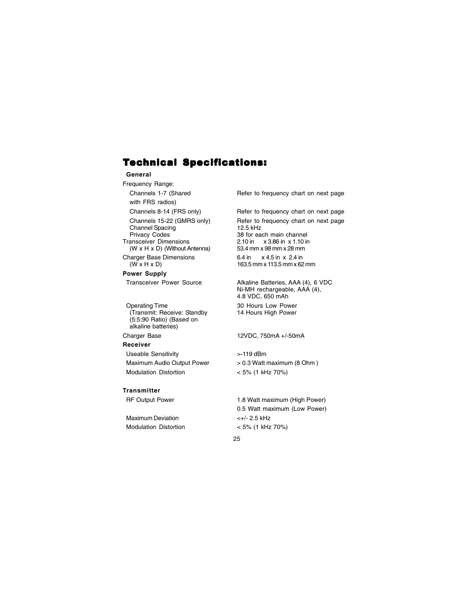 Audiovox GMRS2VMK User Manual | Page 25 / 28