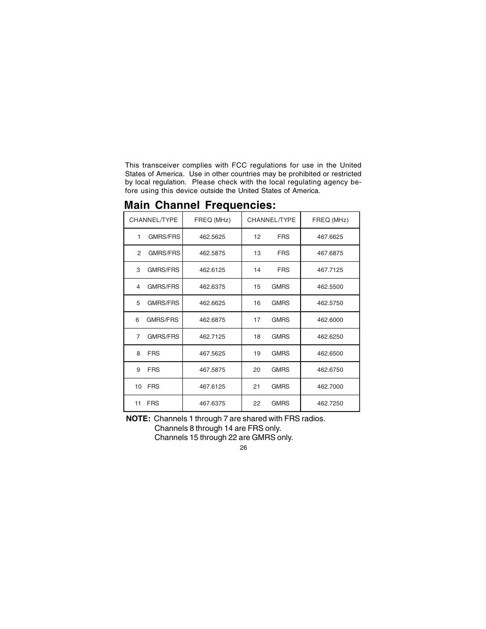 Main channel frequencies | Audiovox GMRS2VMK User Manual | Page 26 / 28