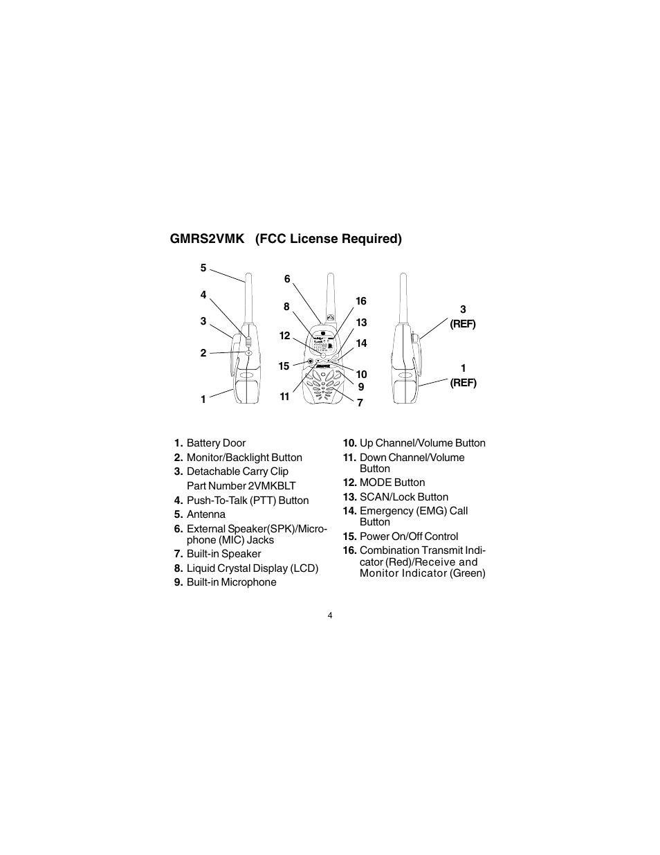 Gmrs2vmk (fcc license required) | Audiovox GMRS2VMK User Manual | Page 4 / 28