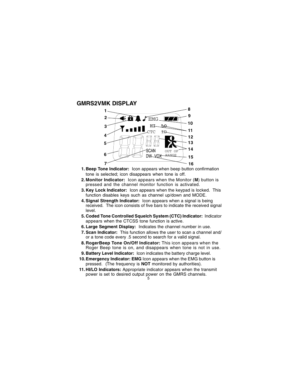 Gmrs2vmk display | Audiovox GMRS2VMK User Manual | Page 5 / 28