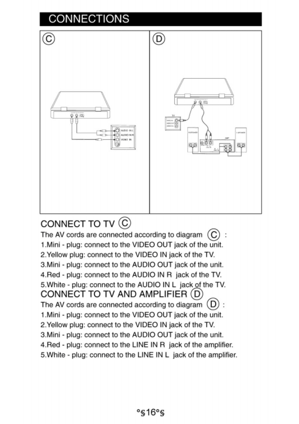Connections, Connect to tv, Connect to tv and amplifier | Audiovox D1730 User Manual | Page 17 / 46