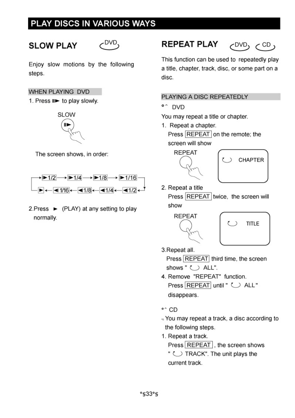 Slow play, Repeat play, Play discs in various ways | Audiovox D1730 User Manual | Page 34 / 46