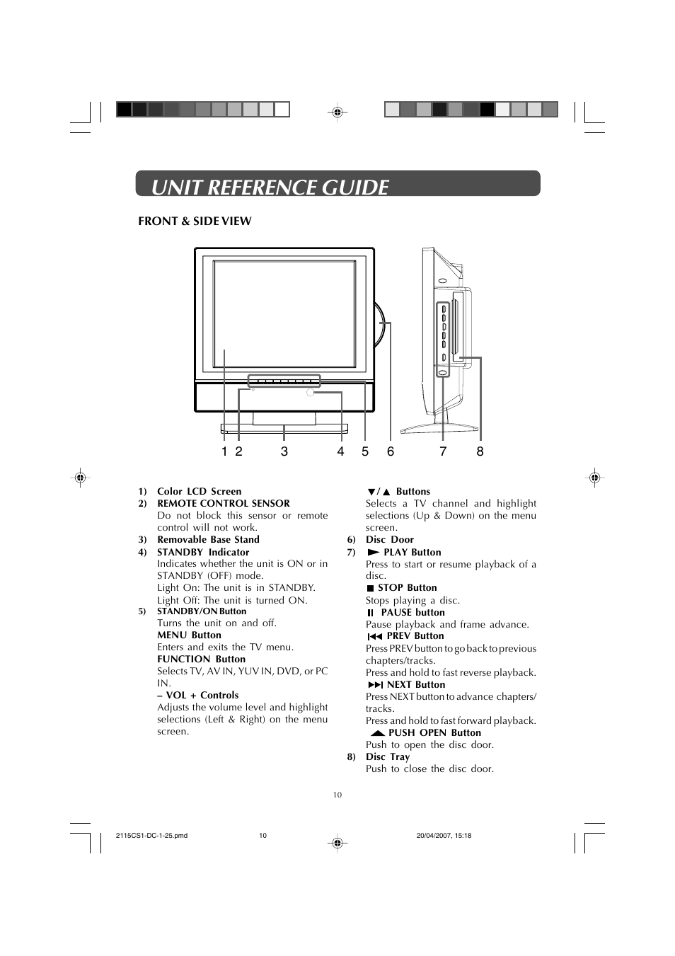 Unit reference guide | Audiovox FPE1507DV User Manual | Page 10 / 36