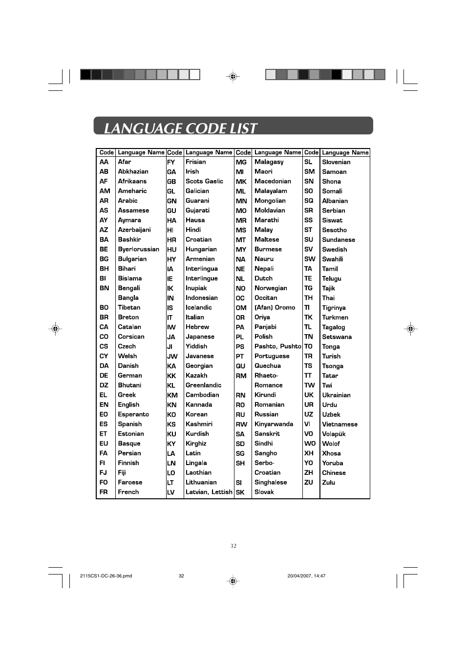 Language code list | Audiovox FPE1507DV User Manual | Page 32 / 36