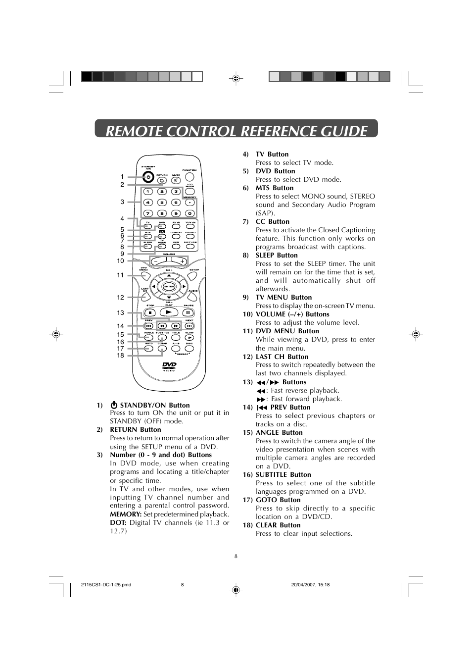 Remote control reference guide | Audiovox FPE1507DV User Manual | Page 8 / 36