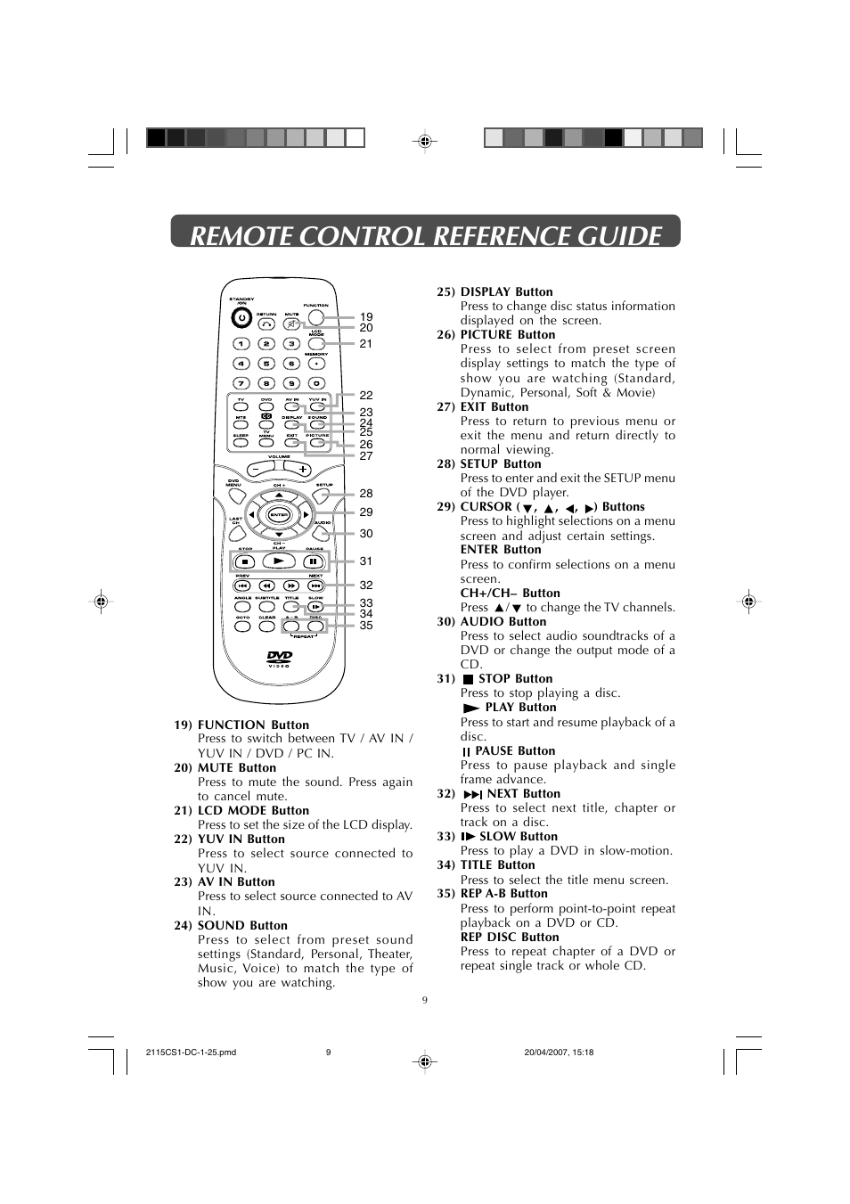 Remote control reference guide | Audiovox FPE1507DV User Manual | Page 9 / 36